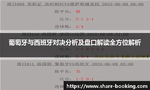 葡萄牙与西班牙对决分析及盘口解读全方位解析