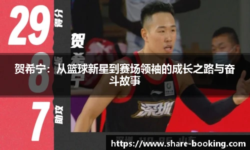 贺希宁：从篮球新星到赛场领袖的成长之路与奋斗故事